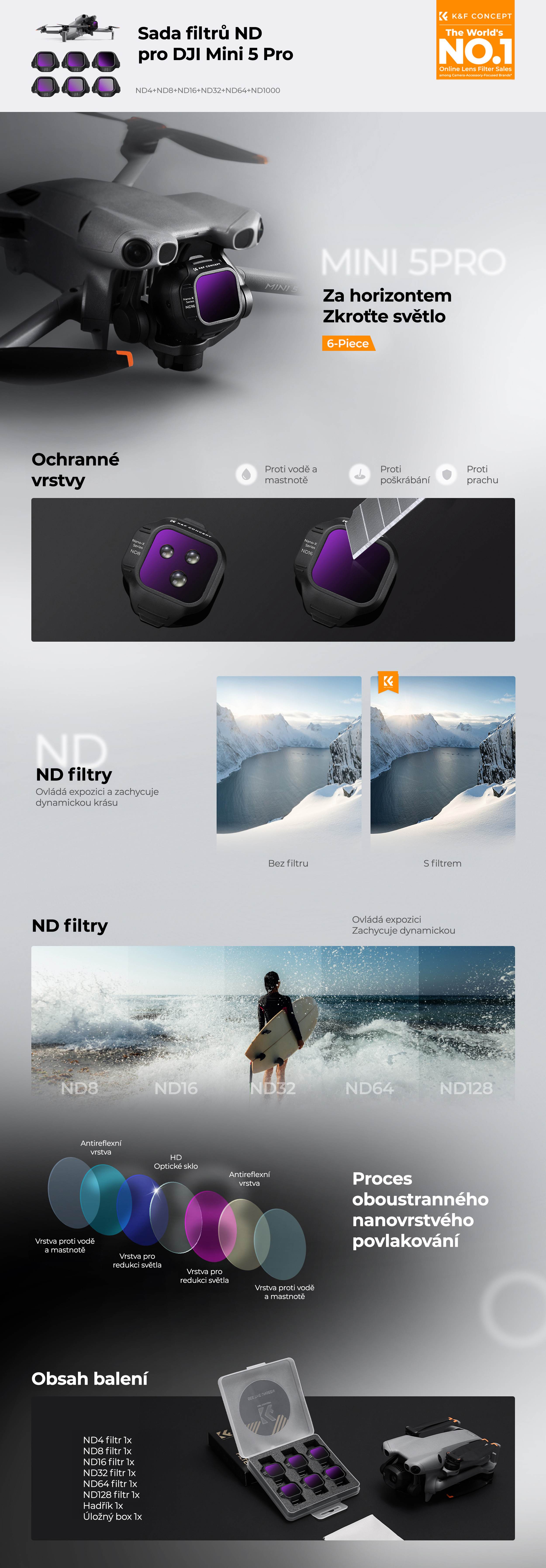 kf-concept-sada-6-filtru-nd-dji-mini-5-pro-1-1